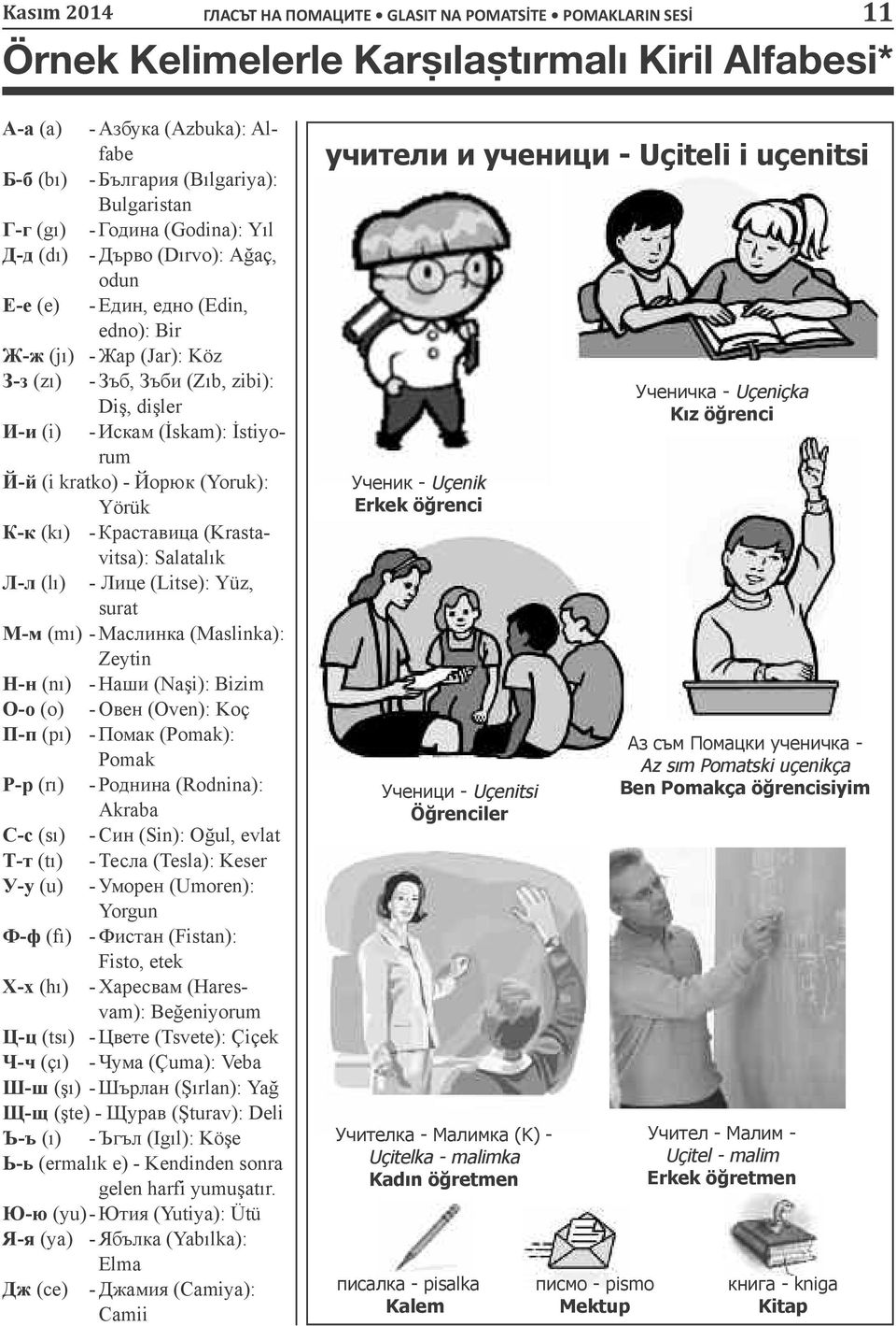 (İskam): İstiyorum Й-й (i kratko) - Йорюк (Yoruk): Yörük К-к (kı) -Краставица (Krastavitsa): Salatalık Л-л (lı) - Лице (Litse): Yüz, surat М-м (mı) -Маслинка (Maslinka): Zeytin Н-н (nı) -Наши (Naşi):