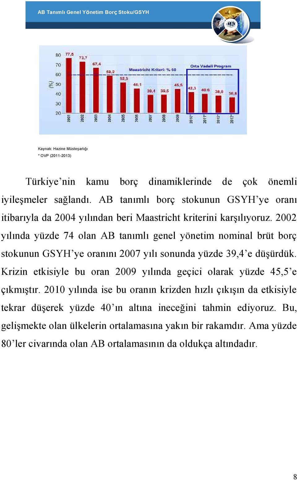 2002 yılında yüzde 74 olan AB tanımlı genel yönetim nominal brüt borç stokunun GSYH ye oranını 2007 yılı sonunda yüzde 39,4 e düşürdük.