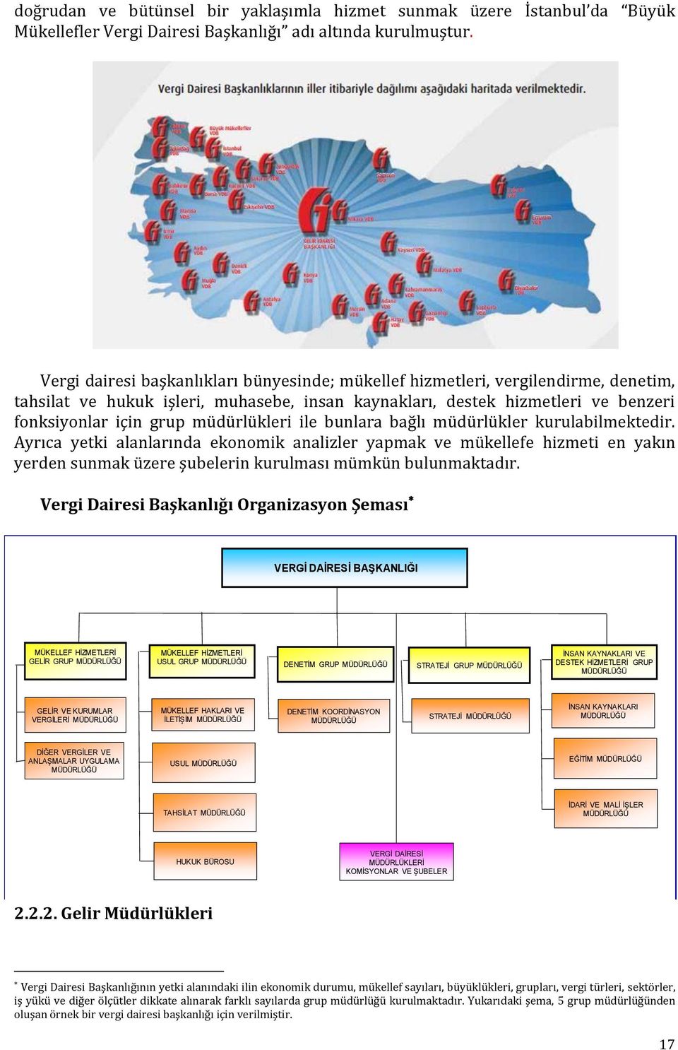 müdürlükleri ile bunlara bağlı müdürlükler kurulabilmektedir.