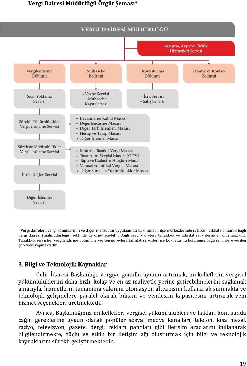 Tahakkuk servisleri vergilendirme bölümüne verilen görevleri, tahsilat servisleri ise kovuşturma bölümüne bağlı servislere verilen görevleri yapmaktadır. 3.