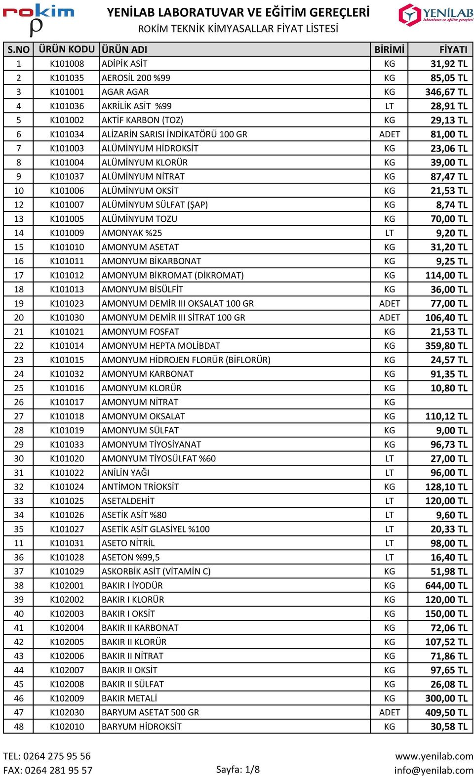 21,53 TL 12 K101007 ALÜMİNYUM SÜLFAT (ŞAP) KG 8,74 TL 13 K101005 ALÜMİNYUM TOZU KG 70,00 TL 14 K101009 AMONYAK %25 LT 9,20 TL 15 K101010 AMONYUM ASETAT KG 31,20 TL 16 K101011 AMONYUM BİKARBONAT KG