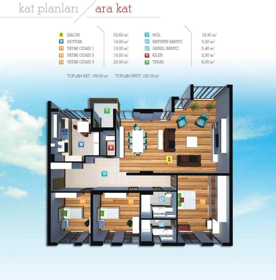 Y2 YATAK ODAI 2 15,00 m 2 K KİLER 2,50 m 2 Y3 YATAK ODAI 3 23,00 m 2 T