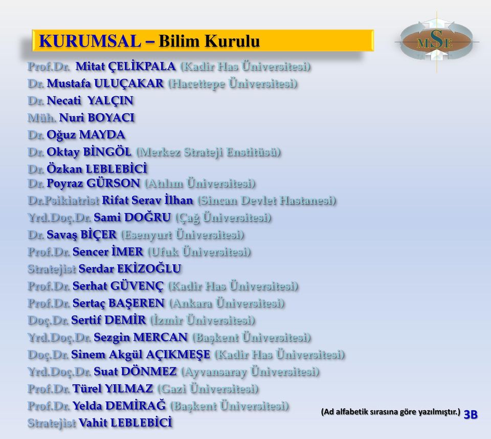 Savaş BİÇER (Esenyurt Üniversitesi) Prof.Dr. Sencer İMER (Ufuk Üniversitesi) Stratejist Serdar EKİZOĞLU Prof.Dr. Serhat GÜVENÇ (Kadir Has Üniversitesi) Prof.Dr. Sertaç BAŞEREN (Ankara Üniversitesi) Doç.