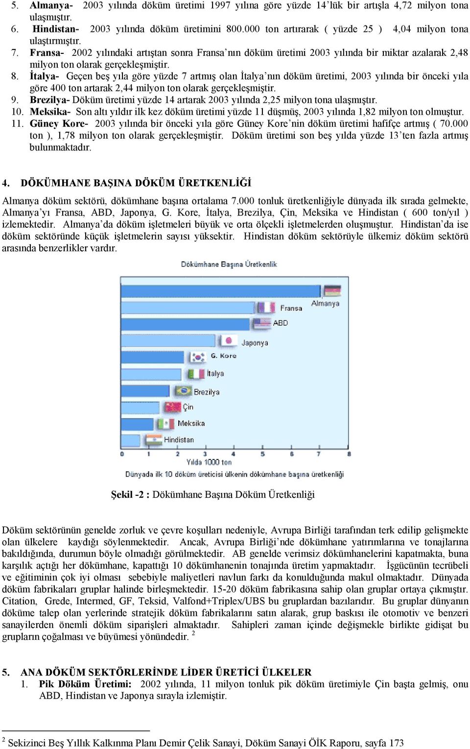 Fransa- 2002 yılındaki artıştan sonra Fransa nın döküm üretimi 2003 yılında bir miktar azalarak 2,48 milyon ton olarak gerçekleşmiştir. 8.