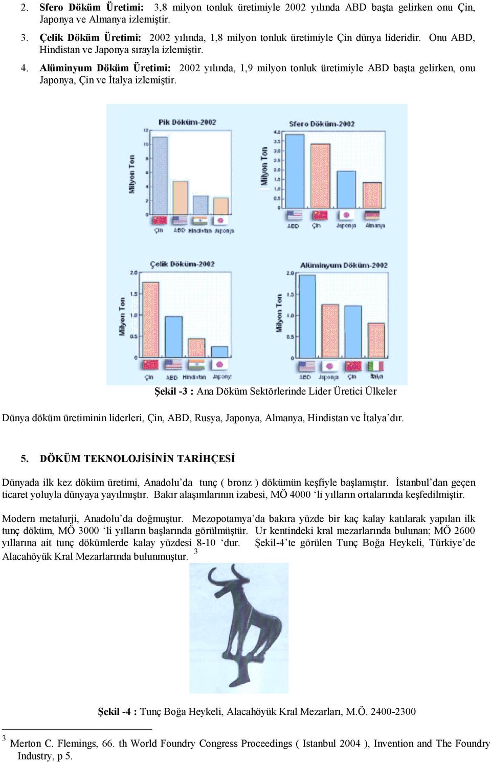 Şekil -3 : Ana Sektörlerinde Lider Üretici Ülkeler Dünya döküm üretiminin liderleri, Çin, ABD, Rusya, Japonya, Almanya, Hindistan ve İtalya dır. 5.