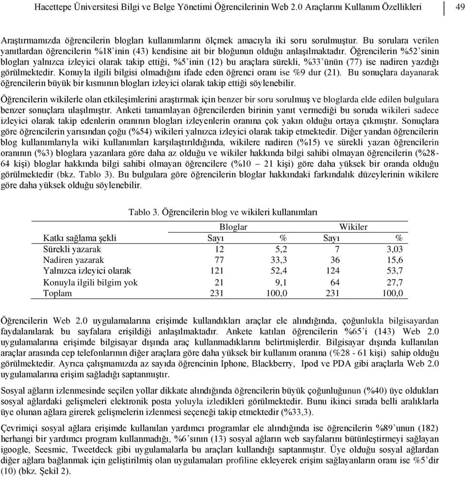 Öğrencilerin %52 sinin blogları yalnızca izleyici olarak takip ettiği, %5 inin (12) bu araçlara sürekli, %33 ünün (77) ise nadiren yazdığı görülmektedir.