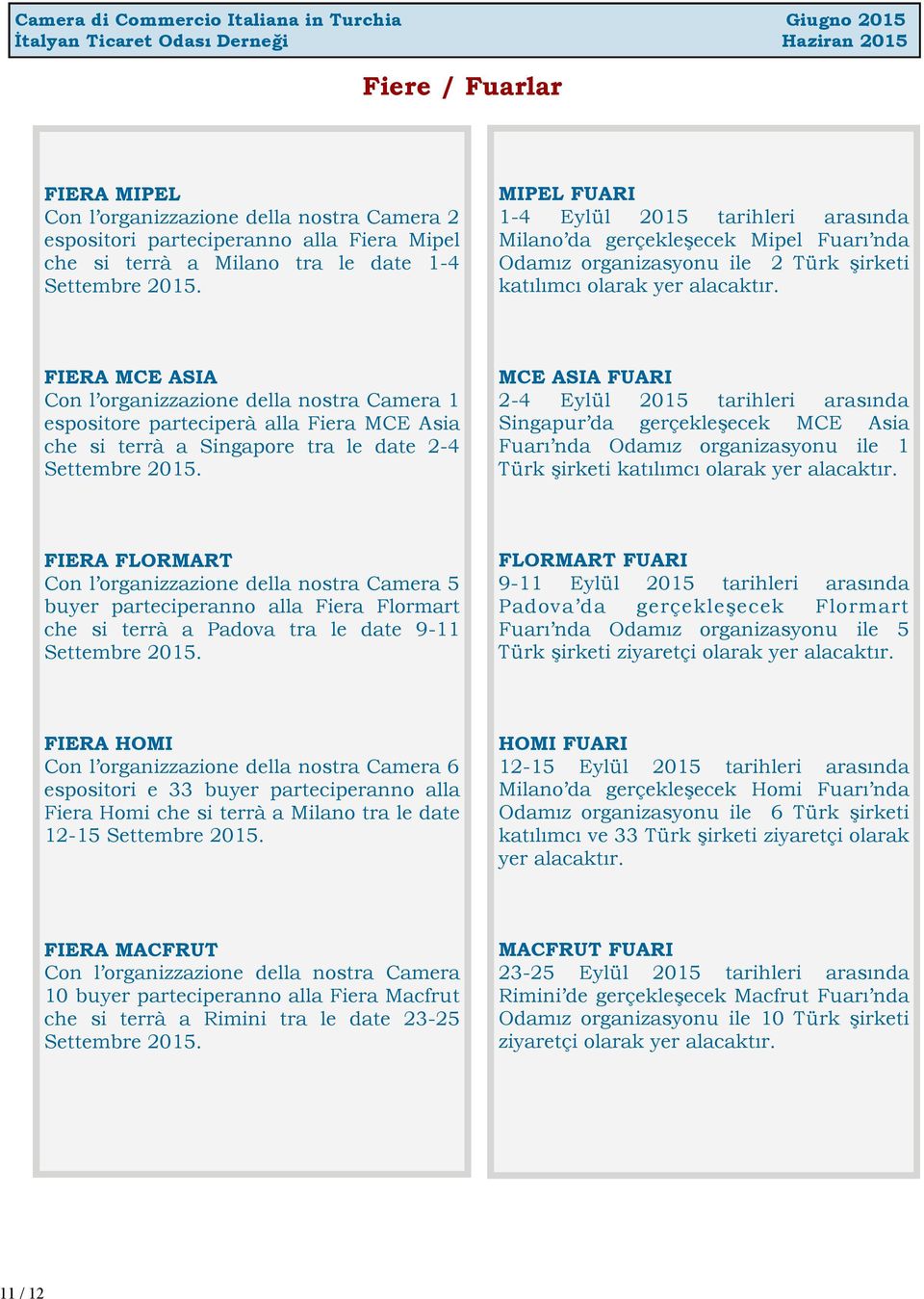 FIERA MCE ASIA Con l organizzazione della nostra Camera 1 espositore parteciperà alla Fiera MCE Asia che si terrà a Singapore tra le date 2-4 Settembre 2015.