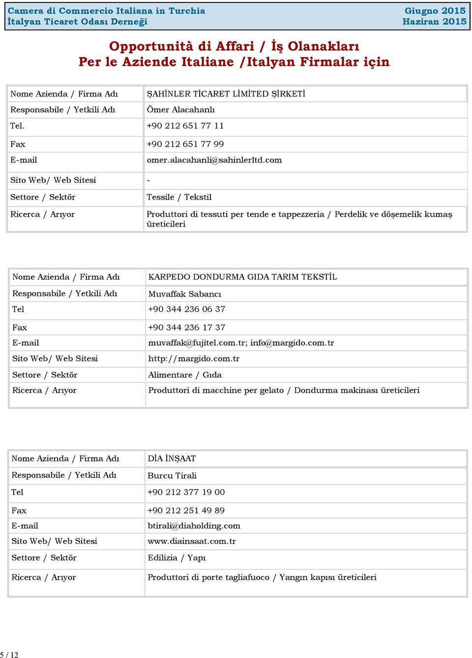 com - Tessile / Tekstil Produttori di tessuti per tende e tappezzeria / Perdelik ve döşemelik kumaş üreticileri KARPEDO DONDURMA GIDA TARIM TEKSTİL Responsabile / Yetkili Adı Muvaffak Sabancı Tel +90