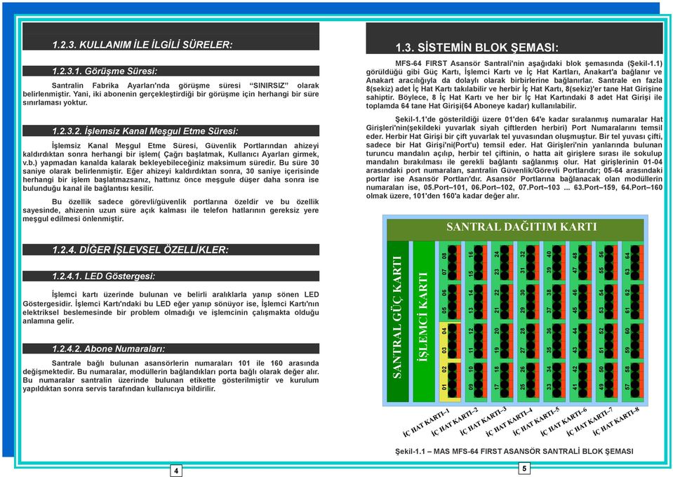 3.2. İşlemsiz Kanal Meşgul Etme Süresi: İşlemsiz Kanal Meşgul Etme Süresi, Güvenlik Portlarından ahizeyi kaldırdıktan sonra herhangi bir işlem( Çağrı başlatmak, Kullanıcı Ayarları girmek, v.b.) yapmadan kanalda kalarak bekleyebileceğiniz maksimum süredir.