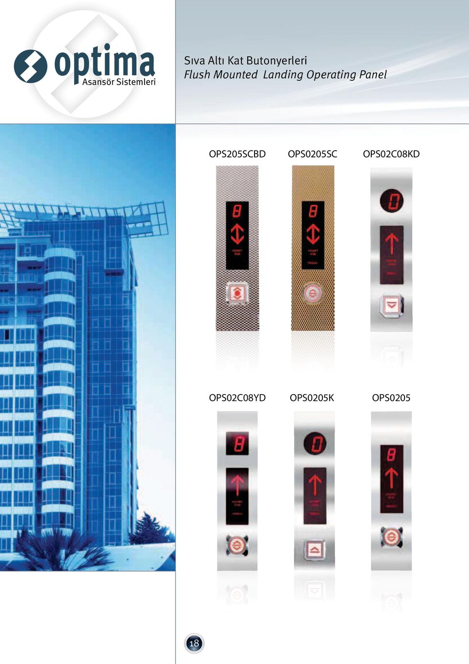 Panel OPS205SCBD OPS0205SC