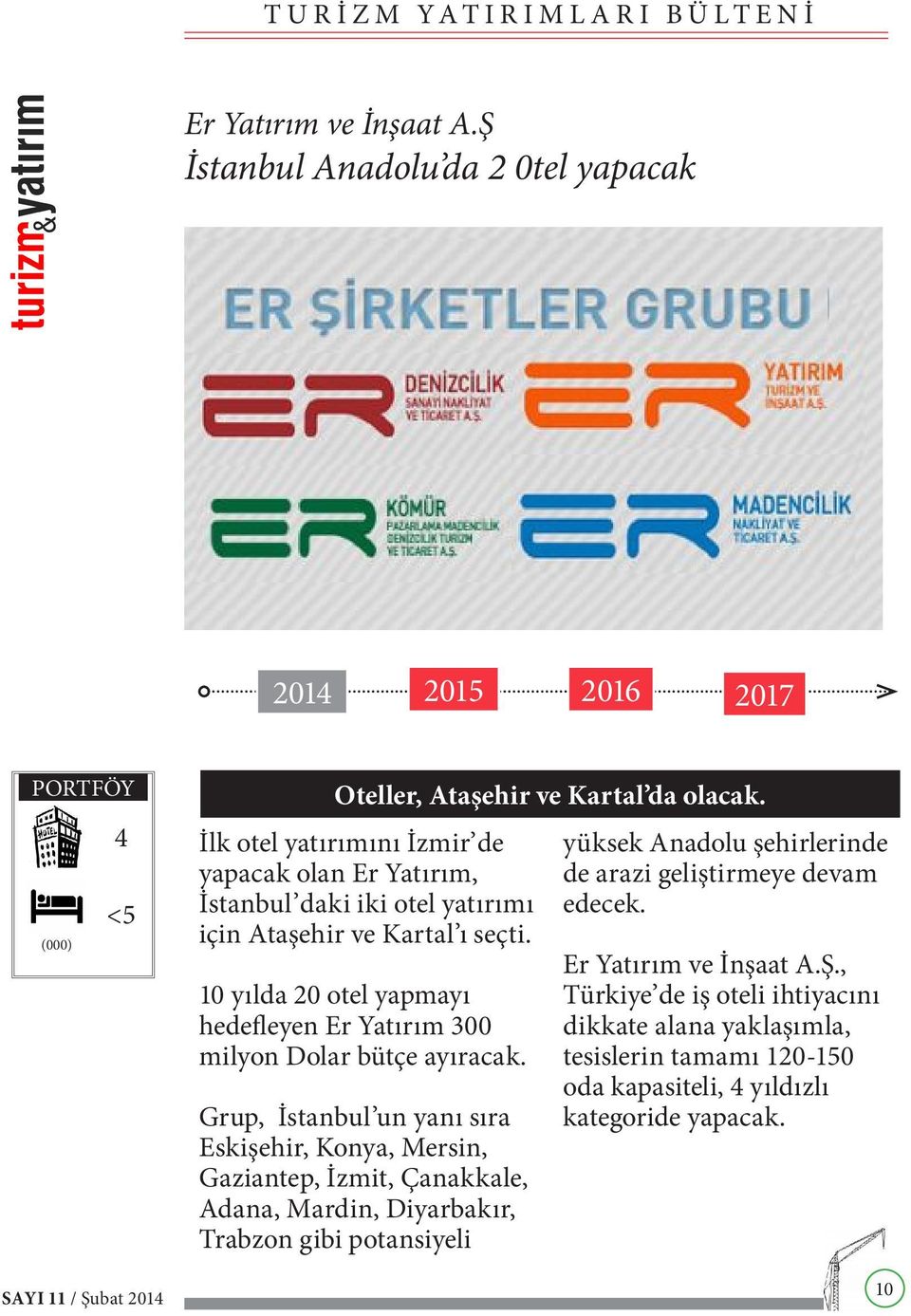 10 yılda 20 otel yapmayı hedefleyen Er Yatırım 300 milyon Dolar bütçe ayıracak.