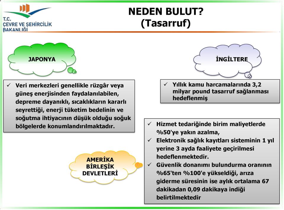 bedelinin ve soğutma ihtiyacının düşük olduğu soğuk bölgelerde konumlandırılmaktadır.