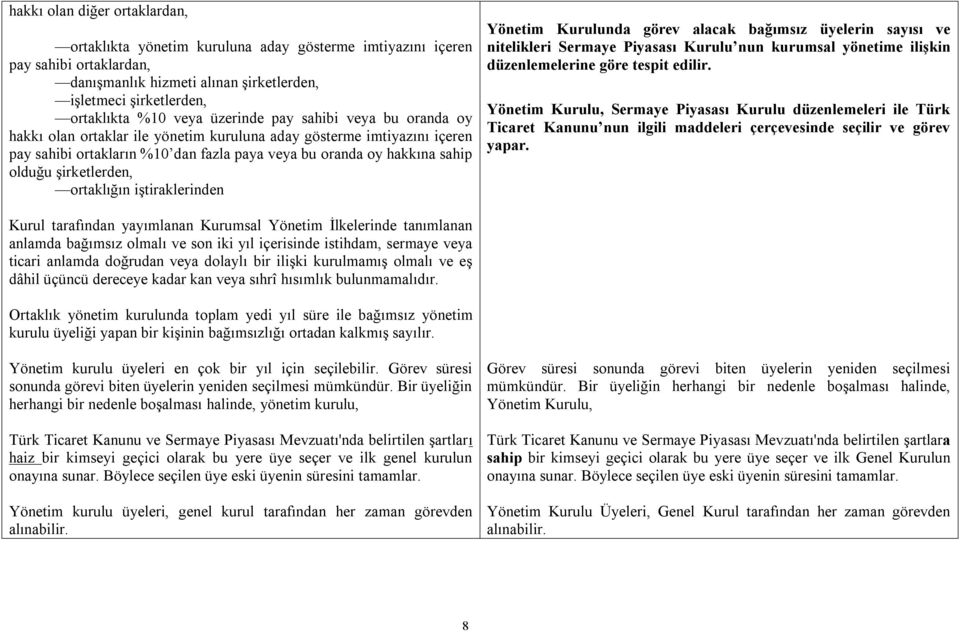 şirketlerden, ortaklığın iştiraklerinden Yönetim Kurulunda görev alacak bağımsız üyelerin sayısı ve nitelikleri Sermaye Piyasası Kurulu nun kurumsal yönetime ilişkin düzenlemelerine göre tespit