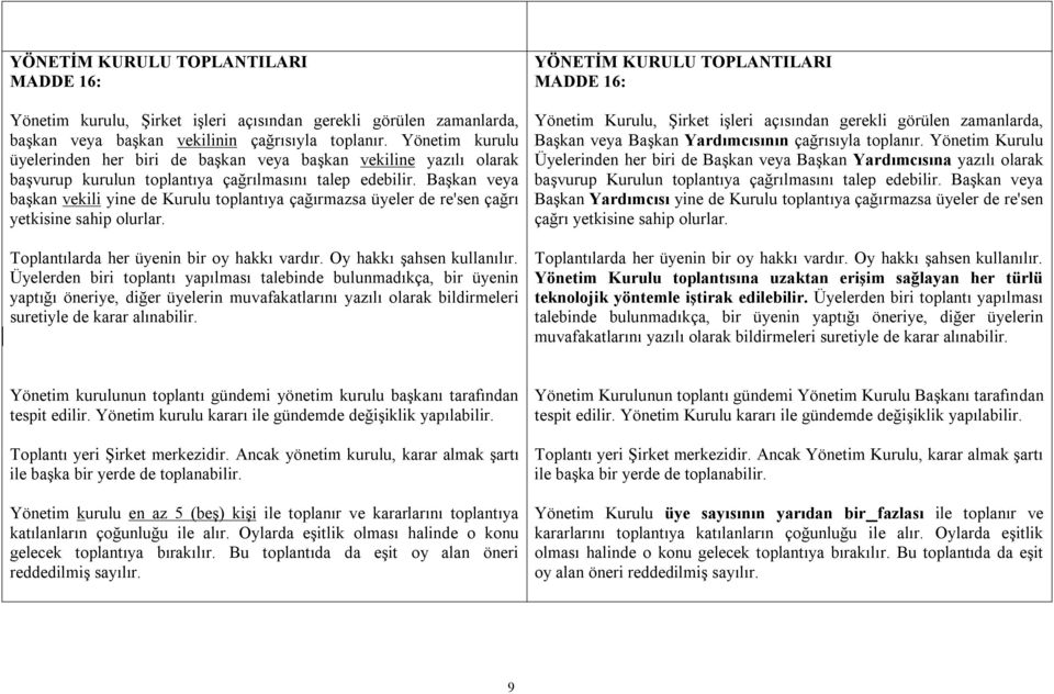 Başkan veya başkan vekili yine de Kurulu toplantıya çağırmazsa üyeler de re'sen çağrı yetkisine sahip olurlar. Toplantılarda her üyenin bir oy hakkı vardır. Oy hakkı şahsen kullanılır.