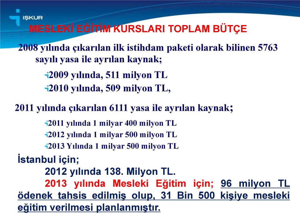 400 milyon TL 2012 yılında 1 milyar 500 milyon TL 2013 Yılında 1 milyar 500 milyon TL İstanbul için; 2012 yılında 138. Milyon TL.