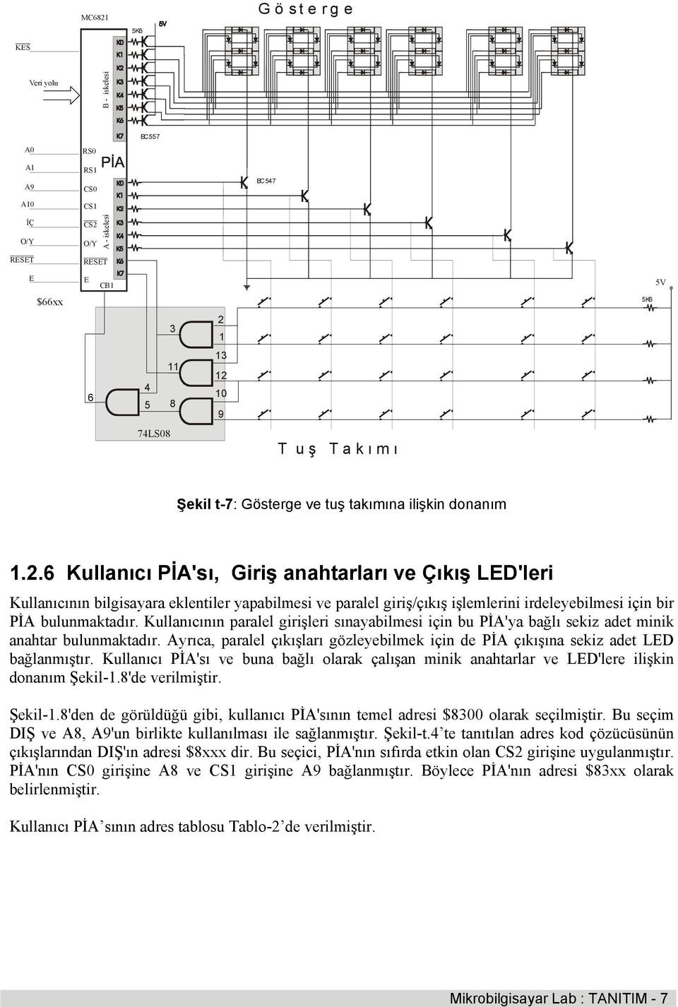 6 Kullanıcı PİA'sı, Giriş anahtarları ve Çıkış LED'leri Kullanıcının bilgisayara eklentiler yapabilmesi ve paralel giriş/çıkış işlemlerini irdeleyebilmesi için bir PİA bulunmaktadır.