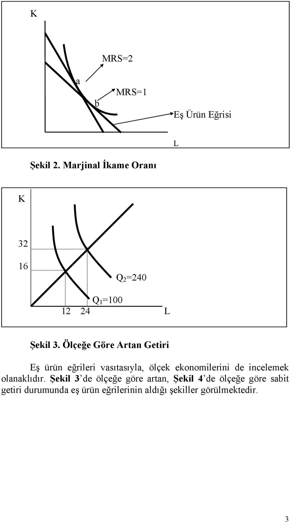 Ölçeğe Göre Artan Getiri Eş ürün eğrileri vasıtasıyla, ölçek ekonomilerini de