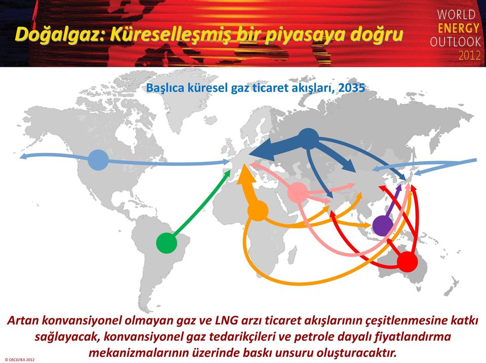 akışlarının çeşitlenmesine katkı sağlayacak, konvansiyonel gaz tedarikçileri