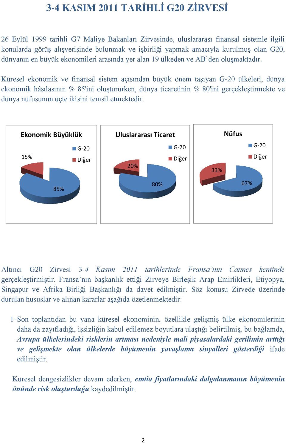 Küresel ekonomik ve finansal sistem açısından büyük önem taşıyan G-20 ülkeleri, dünya ekonomik hâsılasının % 85'ini oluştururken, dünya ticaretinin % 80'ini gerçekleştirmekte ve dünya nüfusunun üçte