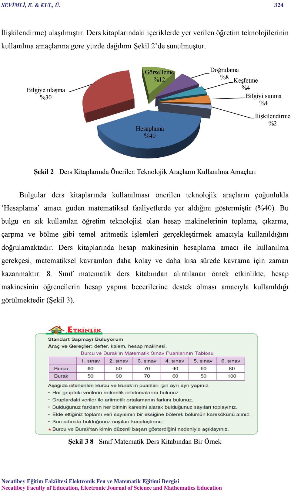 kitaplarında kullanılması önerilen teknolojik araçların çoğunlukla Hesaplama amacı güden matematiksel faaliyetlerde yer aldığını göstermiştir (%40).