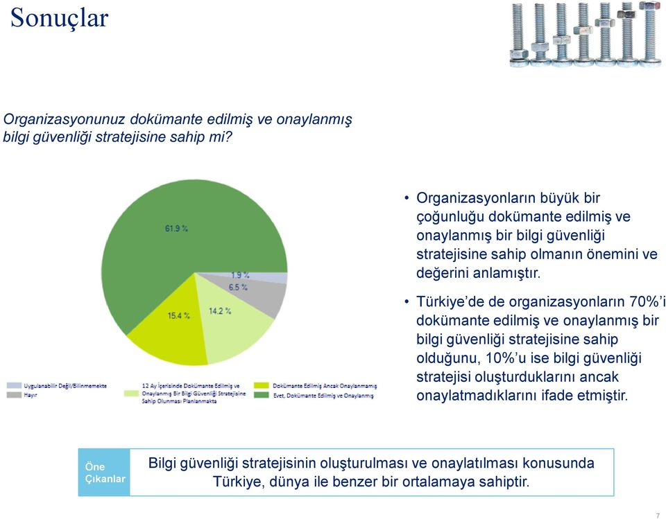 anlamıştır.