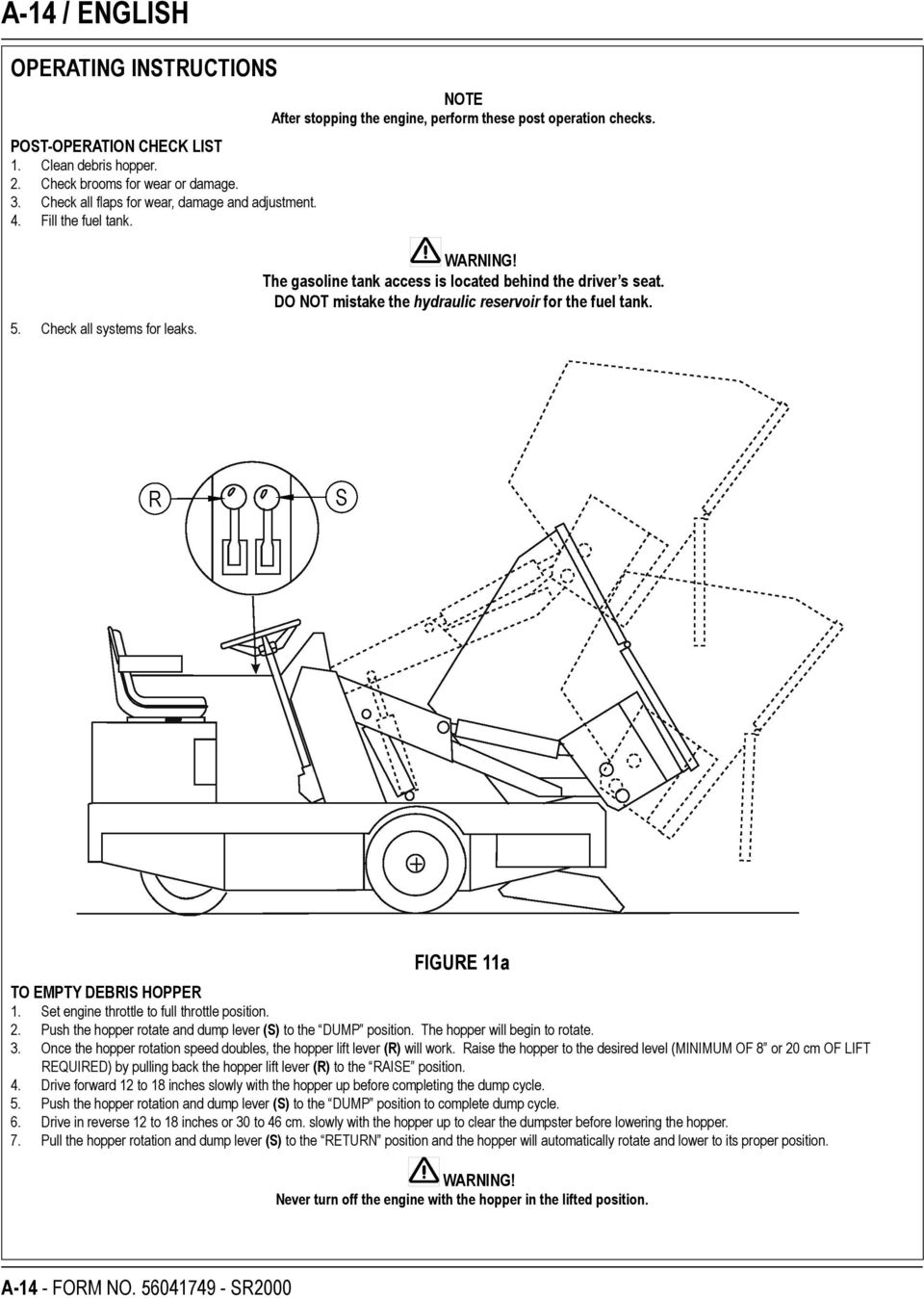 DO NOT mistake the hydraulic reservoir for the fuel tank. FIGURE 11a TO EMPTY DEBRIS HOPPER 1. Set engine throttle to full throttle position. 2.