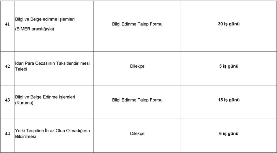 iş günü 43 Bilgi ve Belge Edinme İşlemleri (Kuruma) Bilgi Edinme Talep Formu