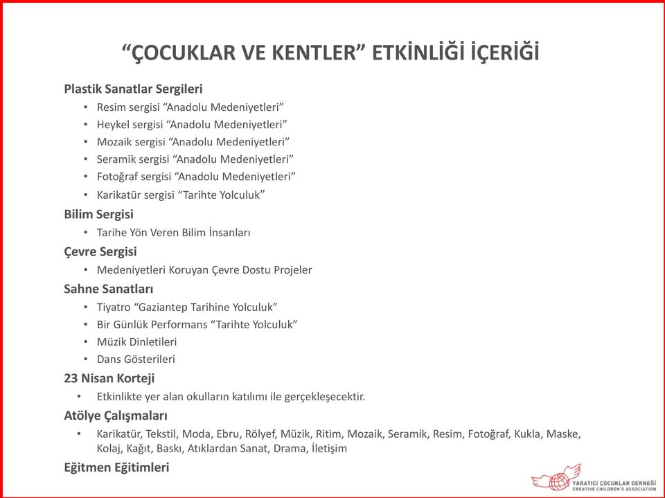 Projeler Sahne Sanatları Tiyatro Gaziantep Tarihine Yolculuk Bir Günlük Performans Tarihte Yolculuk Müzik Dinletileri Dans Gösterileri 23 Nisan Korteji Etkinlikte yer alan okulların katılımı ile