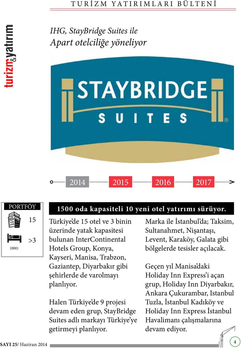 planlıyor. Halen Türkiye de 9 projesi devam eden grup, StayBridge Suites adlı markayı Türkiye ye getirmeyi planlıyor.