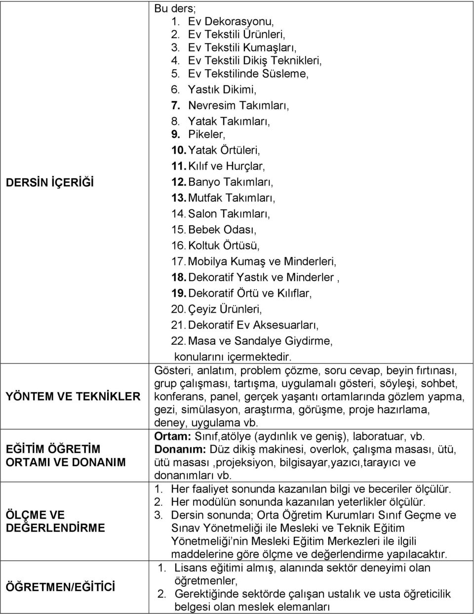 Mutfak Takımları, 14. Salon Takımları, 15. Bebek Odası, 16. Koltuk Örtüsü, 17. Mobilya Kumaş ve Minderleri, 18. Dekoratif Yastık ve Minderler, 19. Dekoratif Örtü ve Kılıflar, 20. Çeyiz Ürünleri, 21.