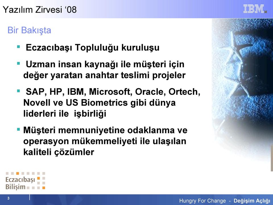 Ortech, Novell ve US Biometrics gibi dünya liderleri ile işbirliği Müşteri