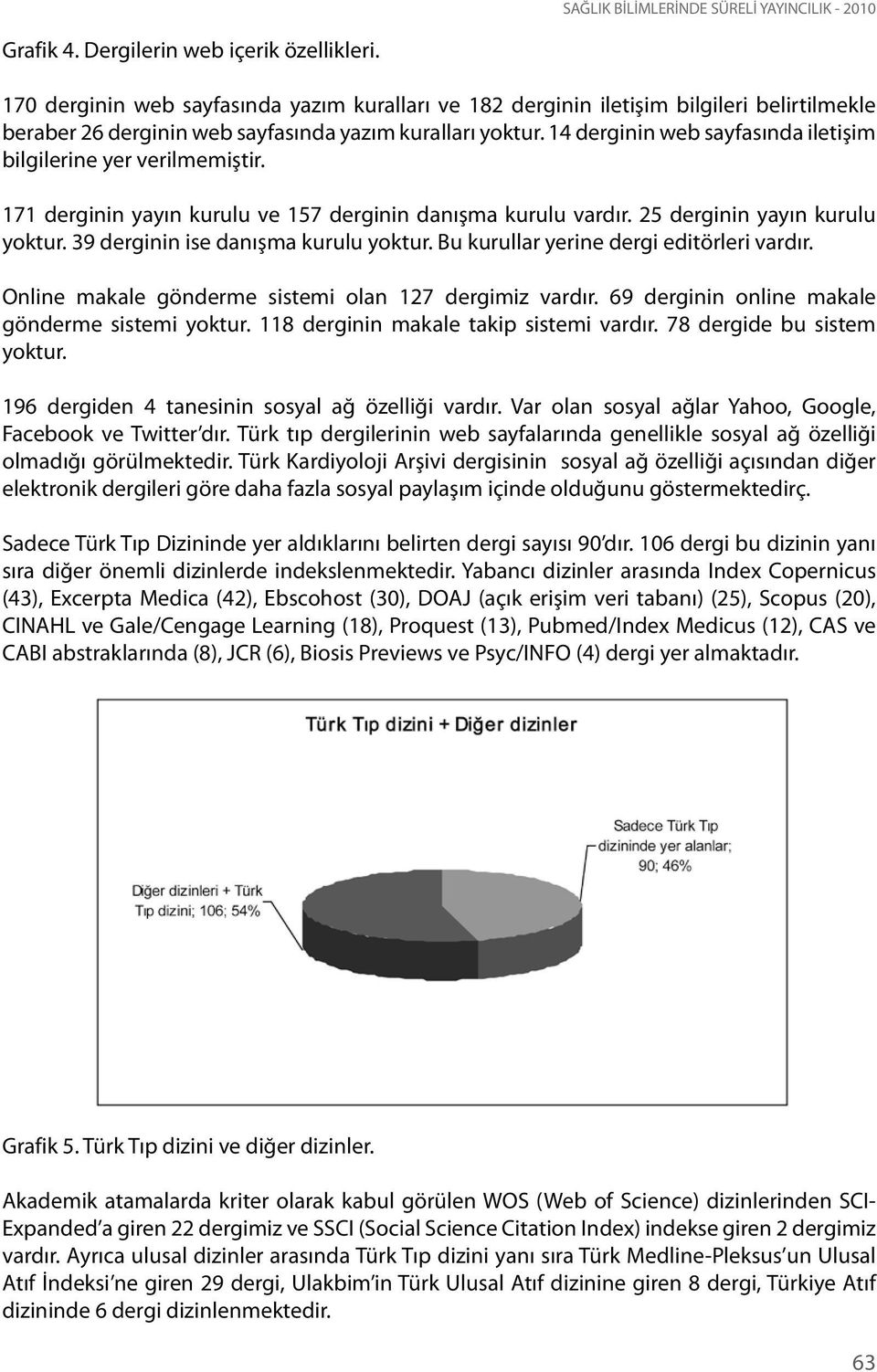 39 derginin ise danışma kurulu yoktur. Bu kurullar yerine dergi editörleri vardır. Online makale gönderme sistemi olan 127 dergimiz vardır. 69 derginin online makale gönderme sistemi yoktur.