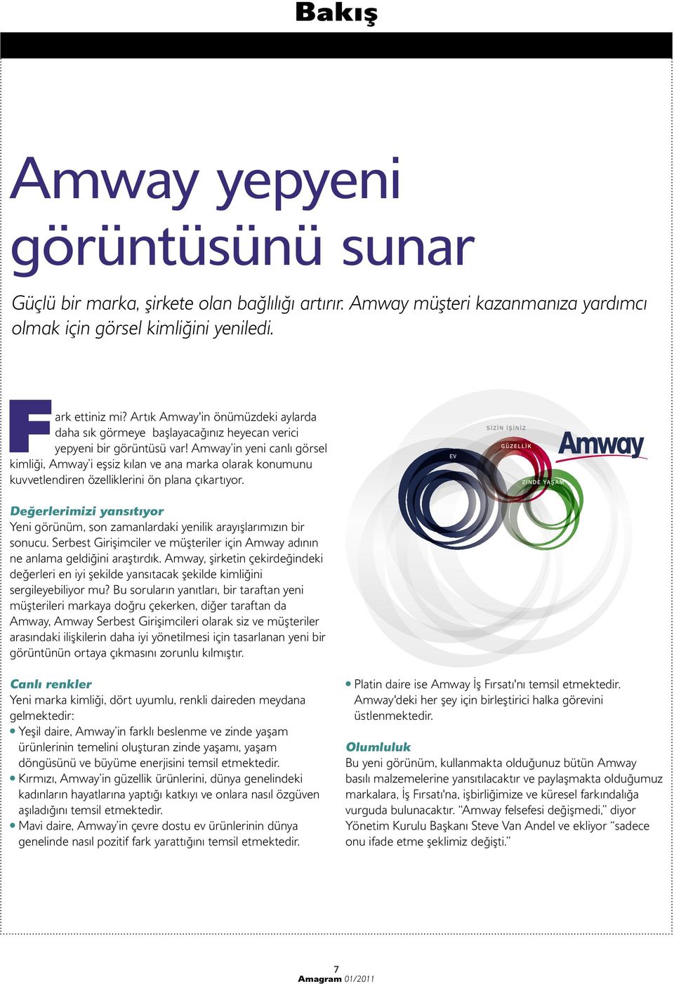 Amway in yeni canlı görsel kimliği, Amway i eşsiz kılan ve ana marka olarak konumunu kuvvetlendiren özelliklerini ön plana çıkartıyor.