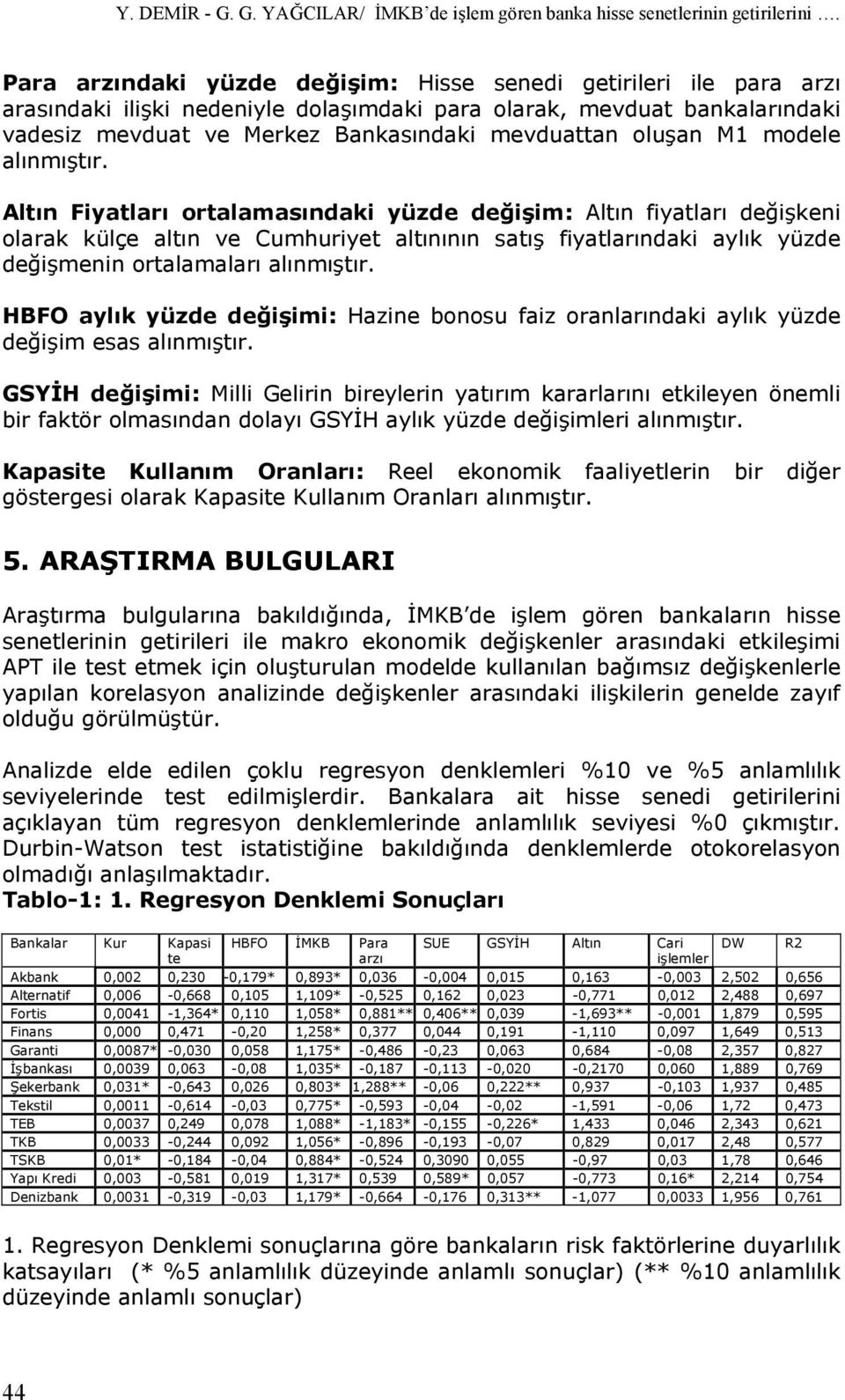 oluşan M1 modele alınmıştır.