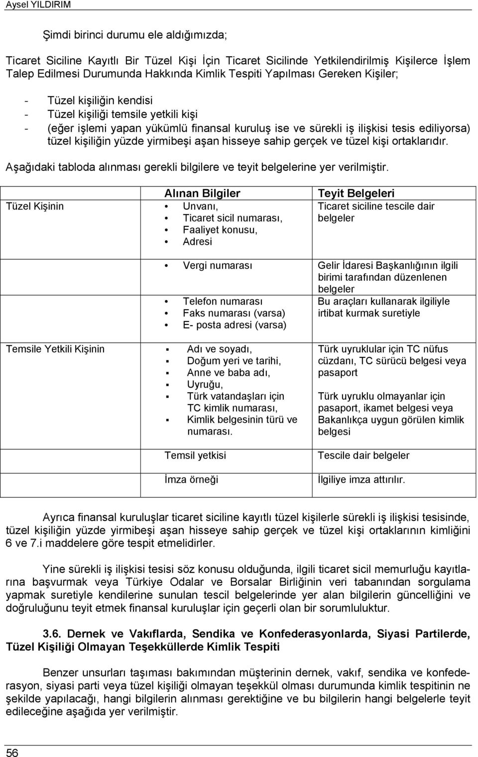 yüzde yirmibeşi aşan hisseye sahip gerçek ve tüzel kişi ortaklarıdır. Aşağıdaki tabloda alınması gerekli bilgilere ve teyit belgelerine yer verilmiştir.