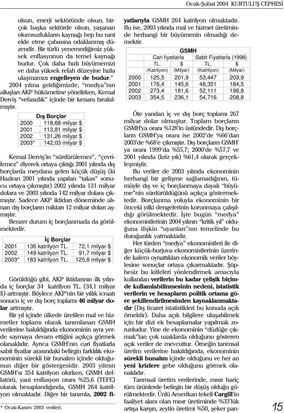 2004 yýlýna geldiðimizde, medya nýn alkýþlarý AKP hükümetine yönelirken, Kemal Derviþ vefasýzlýk içinde bir kenara býrakýlmýþtýr.