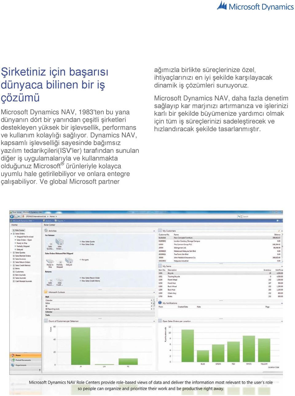 Dynamics NAV, kapsamlı işlevselliği sayesinde bağımsız yazılım tedarikçileri(isv'ler) tarafından sunulan diğer iş uygulamalarıyla ve kullanmakta olduğunuz Microsoft ürünleriyle kolayca uyumlu hale