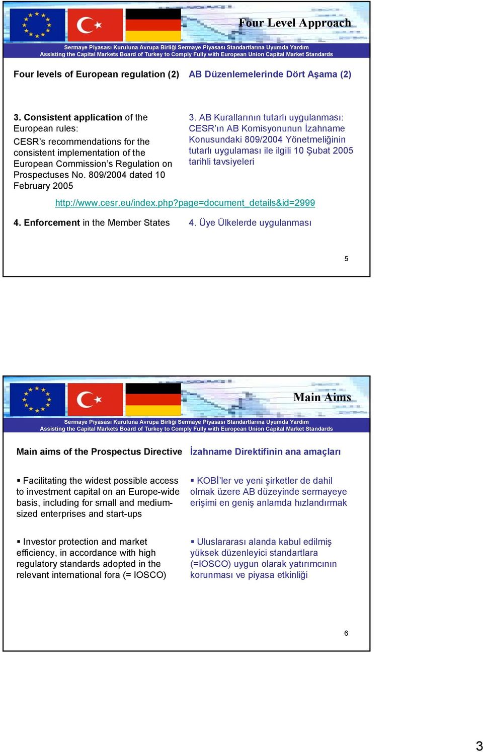 AB Kurallarının tutarlı uygulanması: CESR ın AB Komisyonunun İzahname Konusundaki 809/2004 Yönetmeliğinin tutarlı uygulaması ile ilgili 10 Şubat 2005 tarihli tavsiyeleri http://www.cesr.eu/index.php?