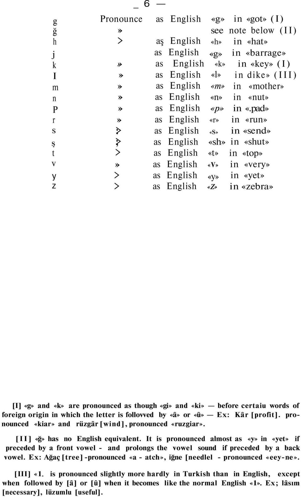 pad»» as English «r» in «run» :> as English «S» in «send» ;> as English «sh» in «shut» > as English «t» in «top»» as English «V» in «very» > as English «y» in «yet» > as English «Z» in «zebra» [I]