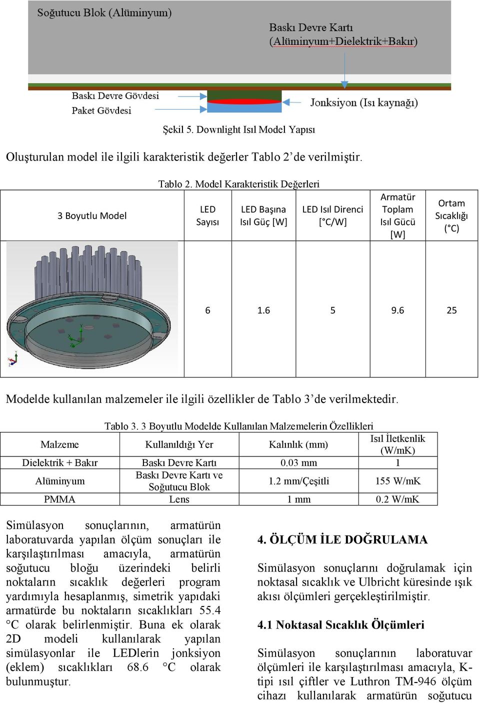 6 25 Modelde kullanılan malzemeler ile ilgili özellikler de Tablo 3 