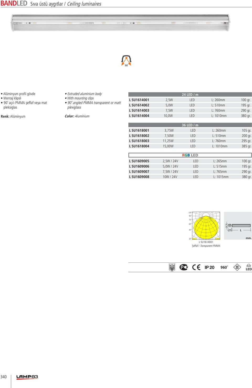 L SU1614004 10,0 L: 1010mm 380 gr. 36 / m L SU1618001 3,75 L: 260mm 105 gr. L SU1618002 7,50 L: 510mm 200 gr. L SU1618003 11,25 L: 760mm 295 gr. L SU1618004 15,00 L: 1010mm 385 gr.