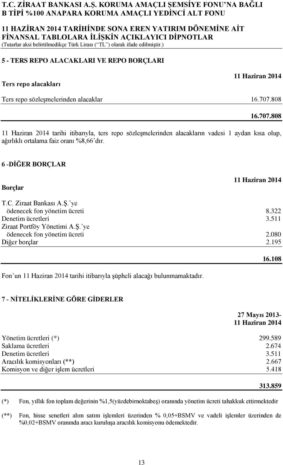 ye ödenecek fon yönetim ücreti 8.322 Denetim ücretleri 3.511 Ziraat Portföy Yönetimi A.Ş. ye ödenecek fon yönetim ücreti 2.080 Diğer borçlar 2.