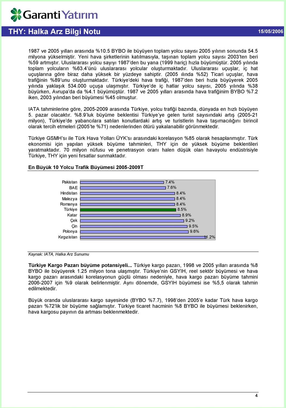 2005 yılında toplam yolcuların %63.4 ünü uluslararası yolcular oluşturmaktadır. Uluslararası uçuşlar, iç hat uçuşlarına göre biraz daha yüksek bir yüzdeye sahiptir.