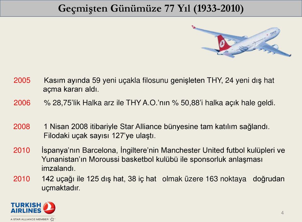 2008 1 Nisan 2008 itibariyle Star Alliance bünyesine tam katılım sağlandı. Filodaki uçak sayısı 127 ye ulaştı.