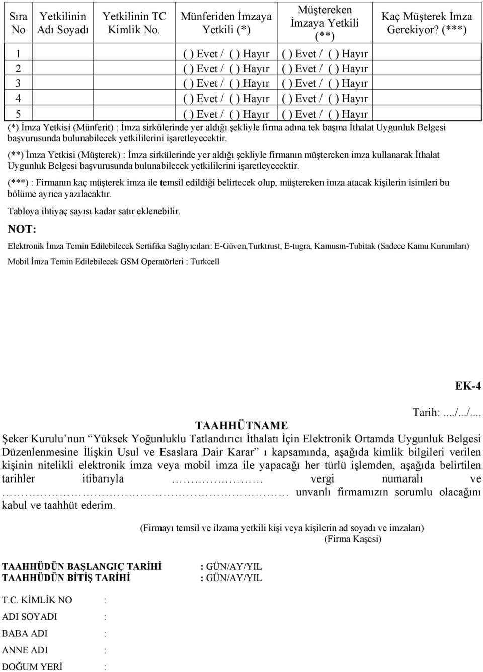 Hayır ( ) Evet / ( ) Hayır (*) İmza Yetkisi (Münferit) : İmza sirkülerinde yer aldığı şekliyle firma adına tek başına İthalat Uygunluk Belgesi başvurusunda bulunabilecek yetkililerini