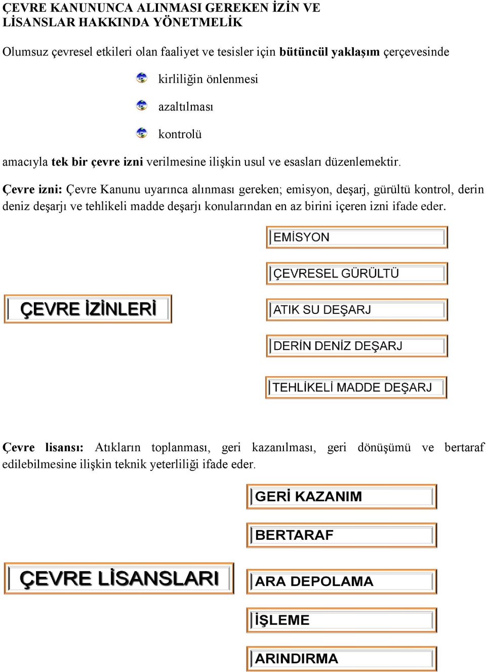 Çevre izni: Çevre Kanunu uyarınca alınması gereken; emisyon, deşarj, gürültü kontrol, derin deniz deşarjı ve tehlikeli madde deşarjı konularından en