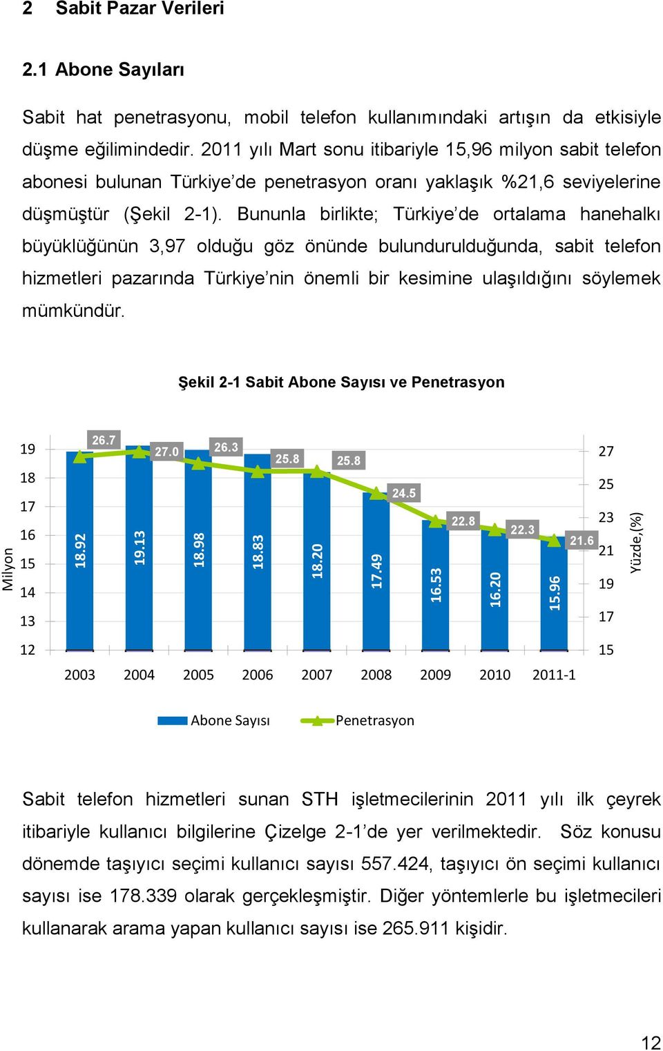 2011 yılı Mart sonu itibariyle 15,96 milyon sabit telefon abonesi bulunan Türkiye de penetrasyon oranı yaklaşık %21,6 seviyelerine düşmüştür (Şekil 2-1).