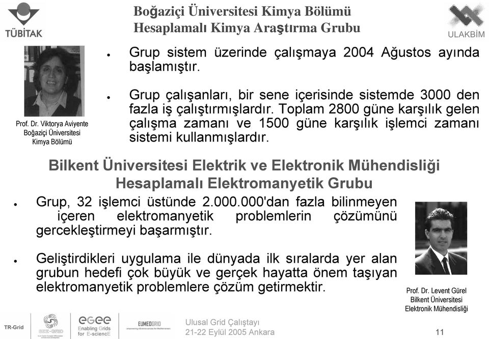 Bilkent Üniversitesi Elektrik ve Elektronik Mühendisliği Hesaplamalı Elektromanyetik Grubu Grup, 32 işlemci üstünde 2.000.