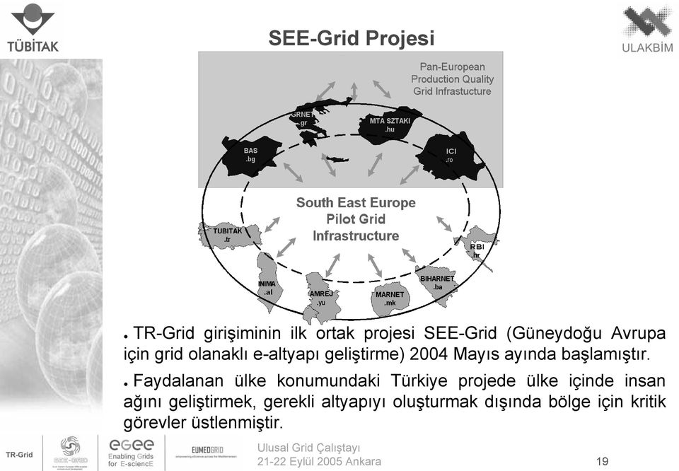 Faydalanan ülke konumundaki Türkiye projede ülke içinde insan ağını geliştirmek,