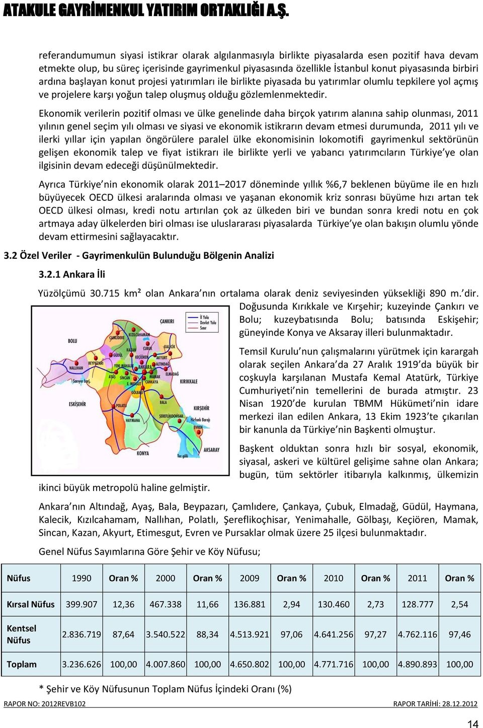 Ekonomik verilerin pozitif olması ve ülke genelinde daha birçok yatırım alanına sahip olunması, 2011 yılının genel seçim yılı olması ve siyasi ve ekonomik istikrarın devam etmesi durumunda, 2011 yılı